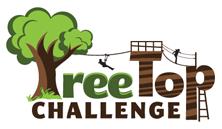 TreeTop Challenge: Currumbin