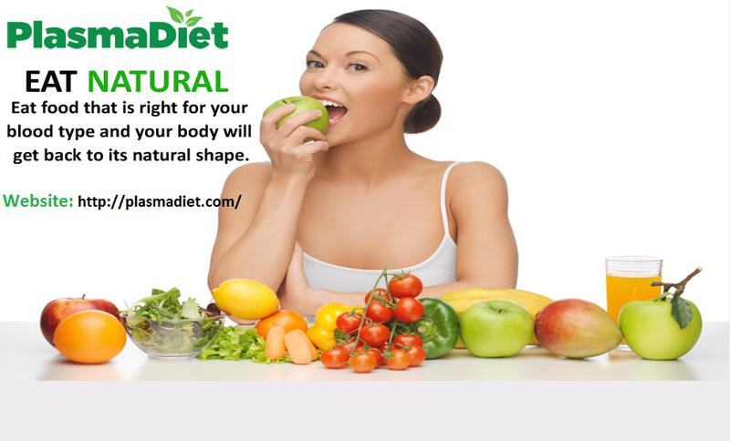 Plasma Diet Pty Ltd