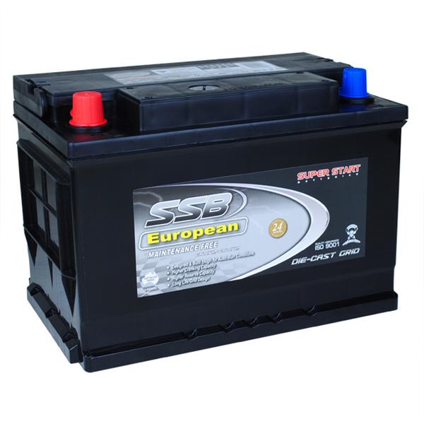 Auto Battery Online