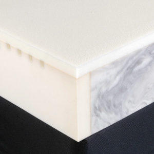 Perth Mattress Innovations