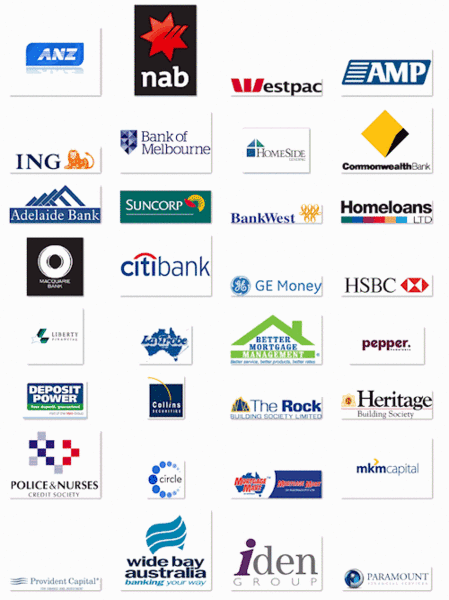 Action Loans Australia