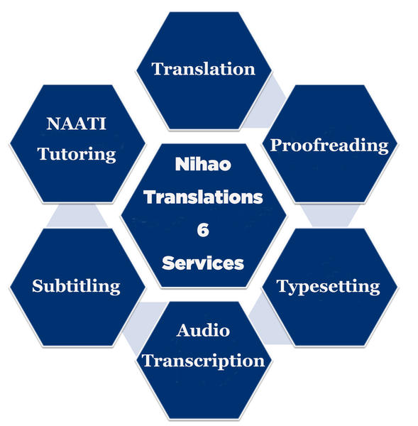 Nihao Translations