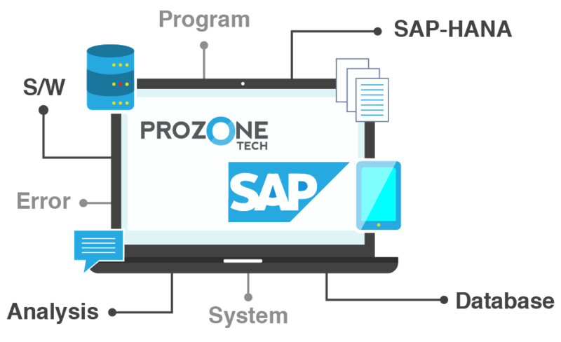 ProZoneTech