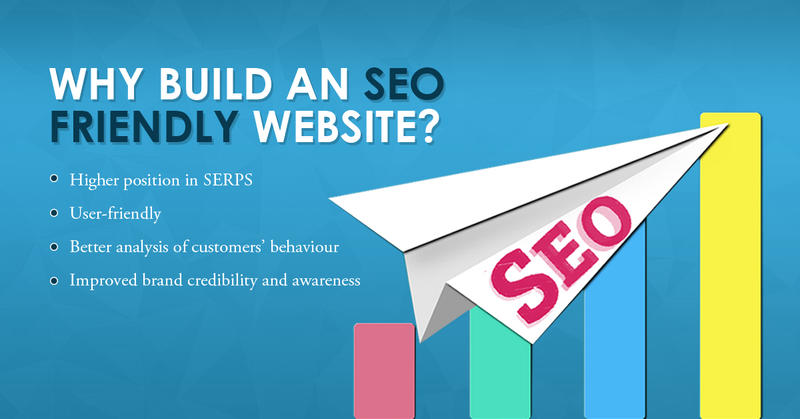 Elevate SEO Perth