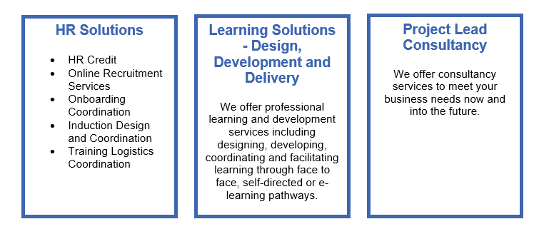 Tangible HR Solutions