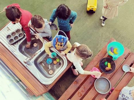 Randwick Creative Childcare