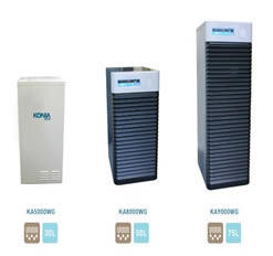 Konia Water