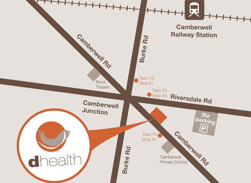 dhealth Dentist