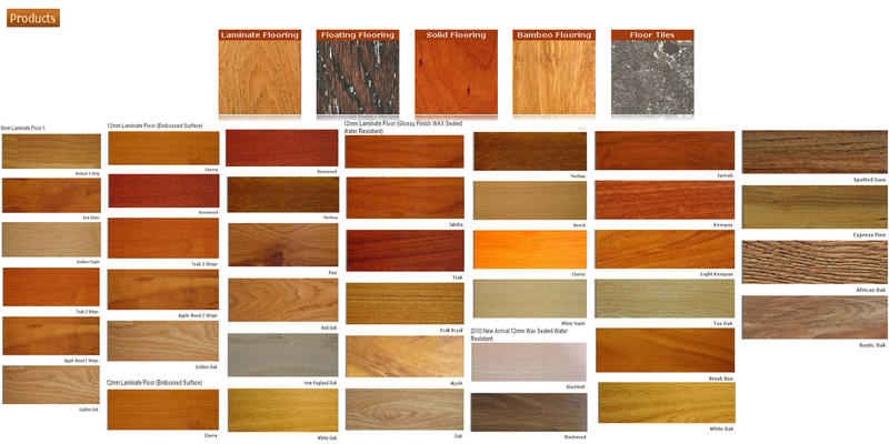 Myflooring Wholesale Pty Ltd