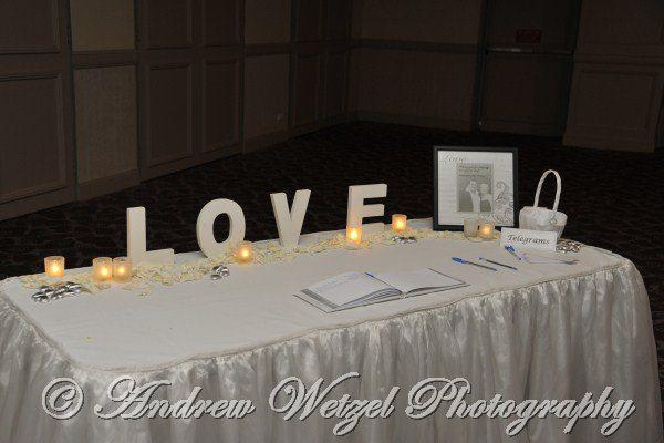 Andrew Wetzel Photography