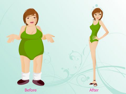 Weightloss Through Wellness logo