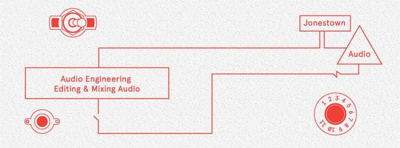 Jonestown Audio logo