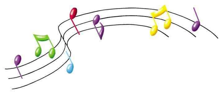 Learn to Play Piano
