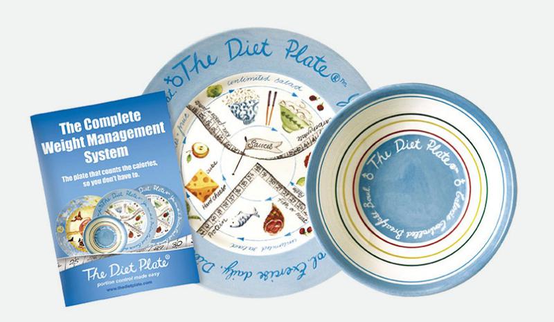 The Diet Plate Australia