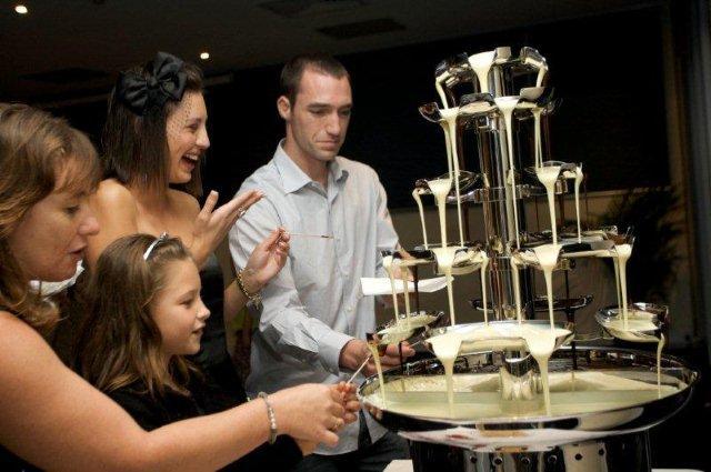 Fountains for Functions
