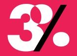 Three Percent Property Management
