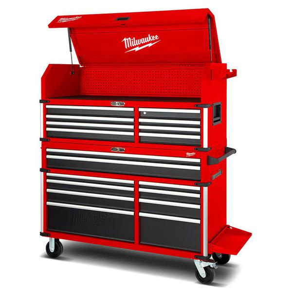 Sydney Tools