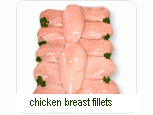 Rocklea Meat Markets
