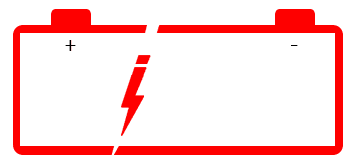 Springvale Batteries